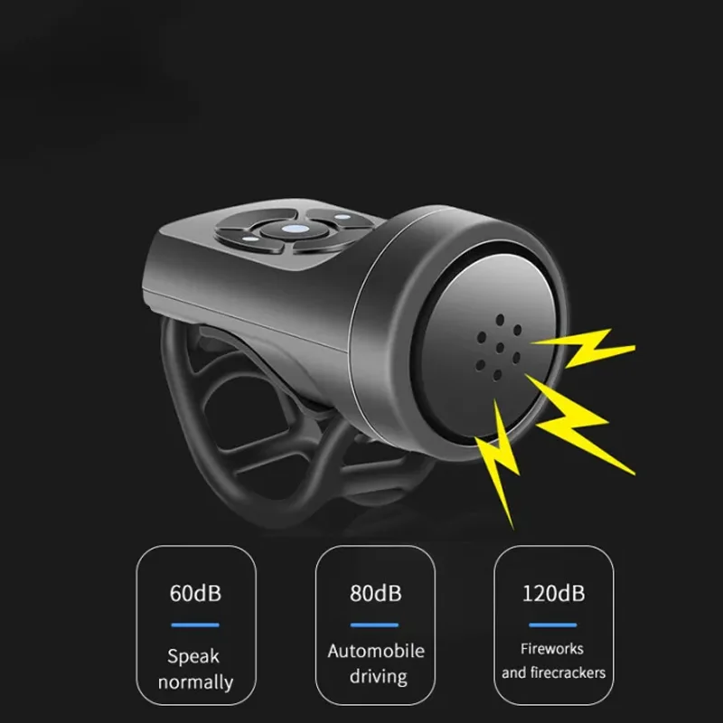 Versatile Sound Level Device With Adjustable Settings